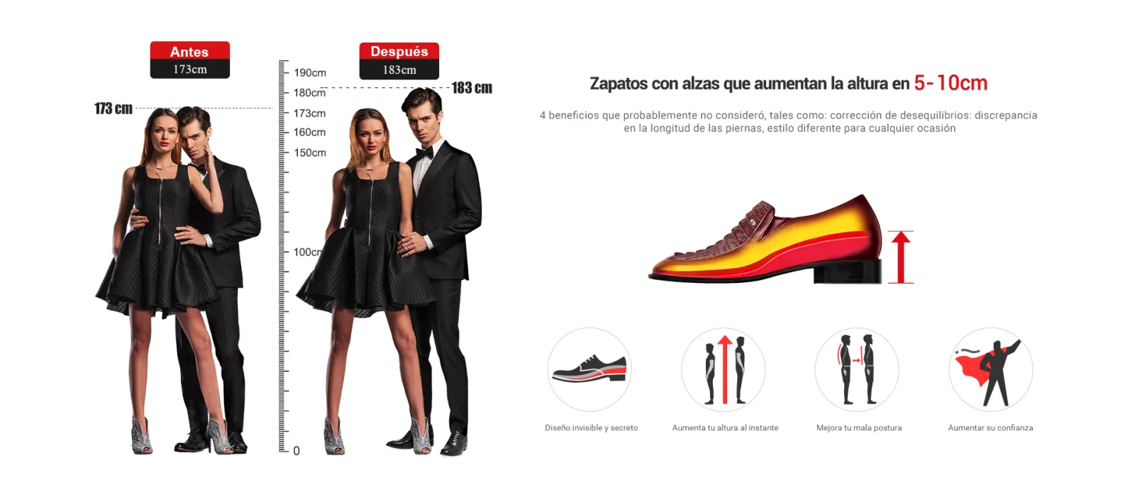 Comparativa de antes y despues con zapatos con alzas
